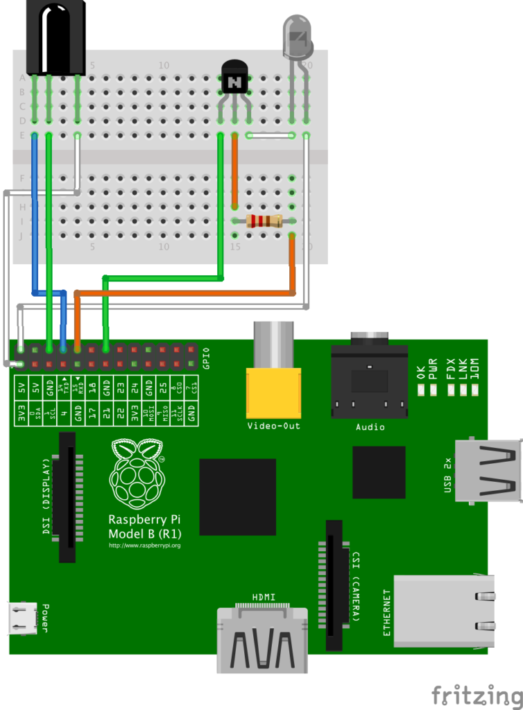 Raspberry Pi Ir Receiver Gordon Turner 